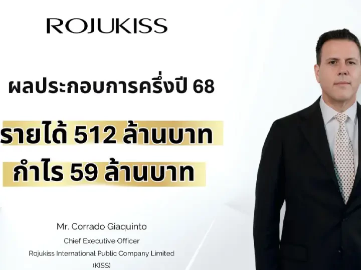 KISS กวาดรายได้ครึ่งปี 68 ที่ 512 ลบ. กำไร 59 ลบ. พร้อมการเติบโตอย่างแข็งแกร่งในระดับสองหลักของยอดขายหน้าร้าน (Sell Out) ตอกย้ำความเป็นผู้นำอันดับ 1 ในตลาดมาสก์หน้า และแต่งตั้งตัวแทนจำหน่ายในเวียดนามและลาว