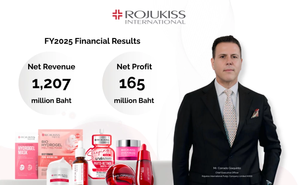 KISS Reports Continued Earnings Growth in 2025, Accelerates Overseas Expansion Strategy for 2026