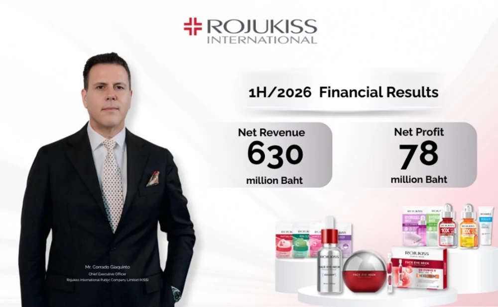 KISS Accelerates in 1H/2026, with Revenue Up 23%, Net Profit Up 32%,  and THB 0.11 Interim Dividend per Share for 1H/2026