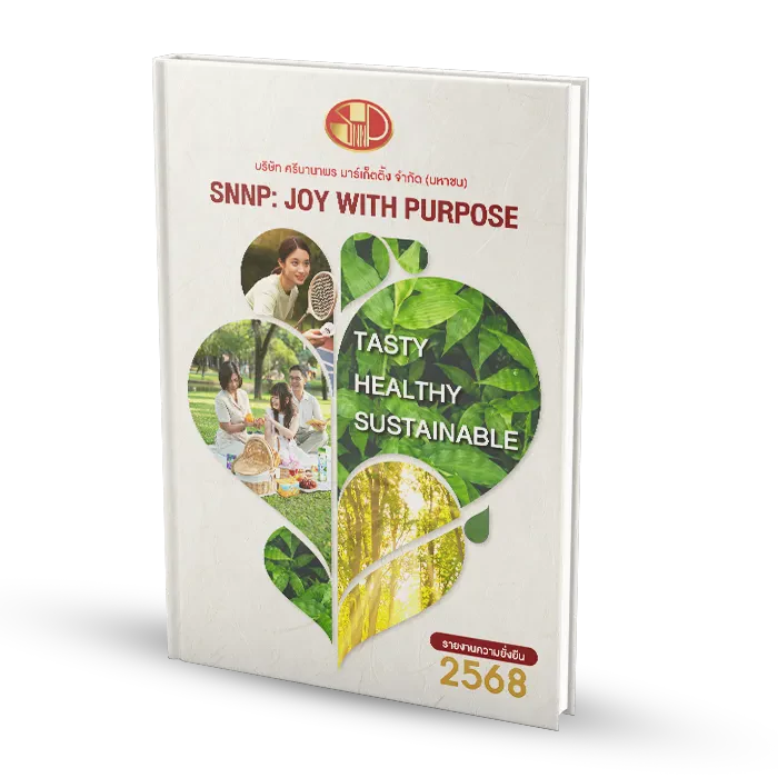 รายงานความยั่งยืน 2568