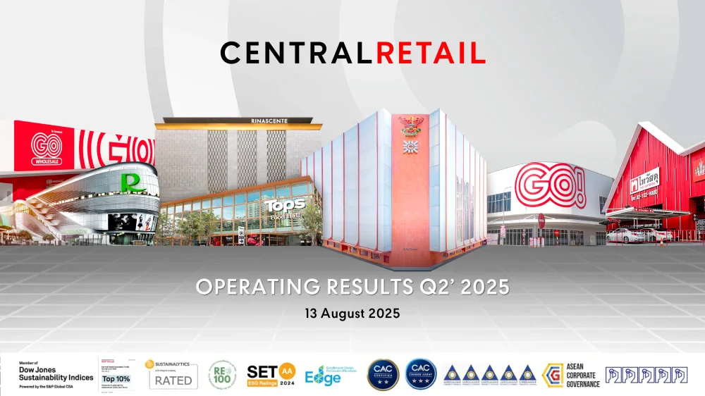 Operating Results 2Q2025