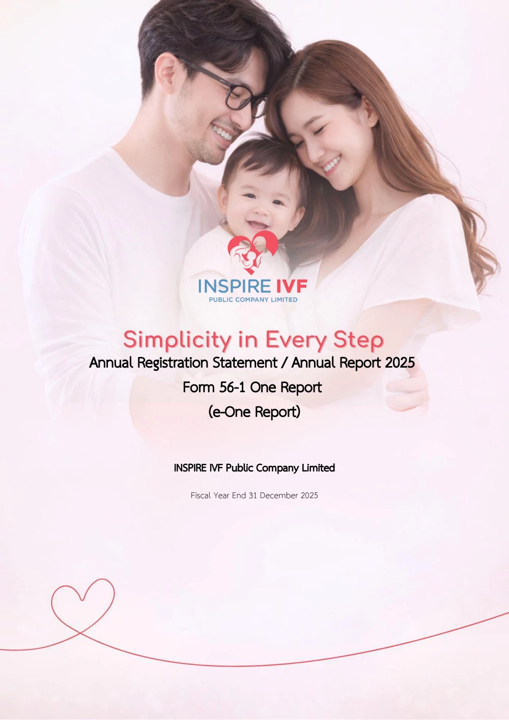 Form 56-1 One Report 2025