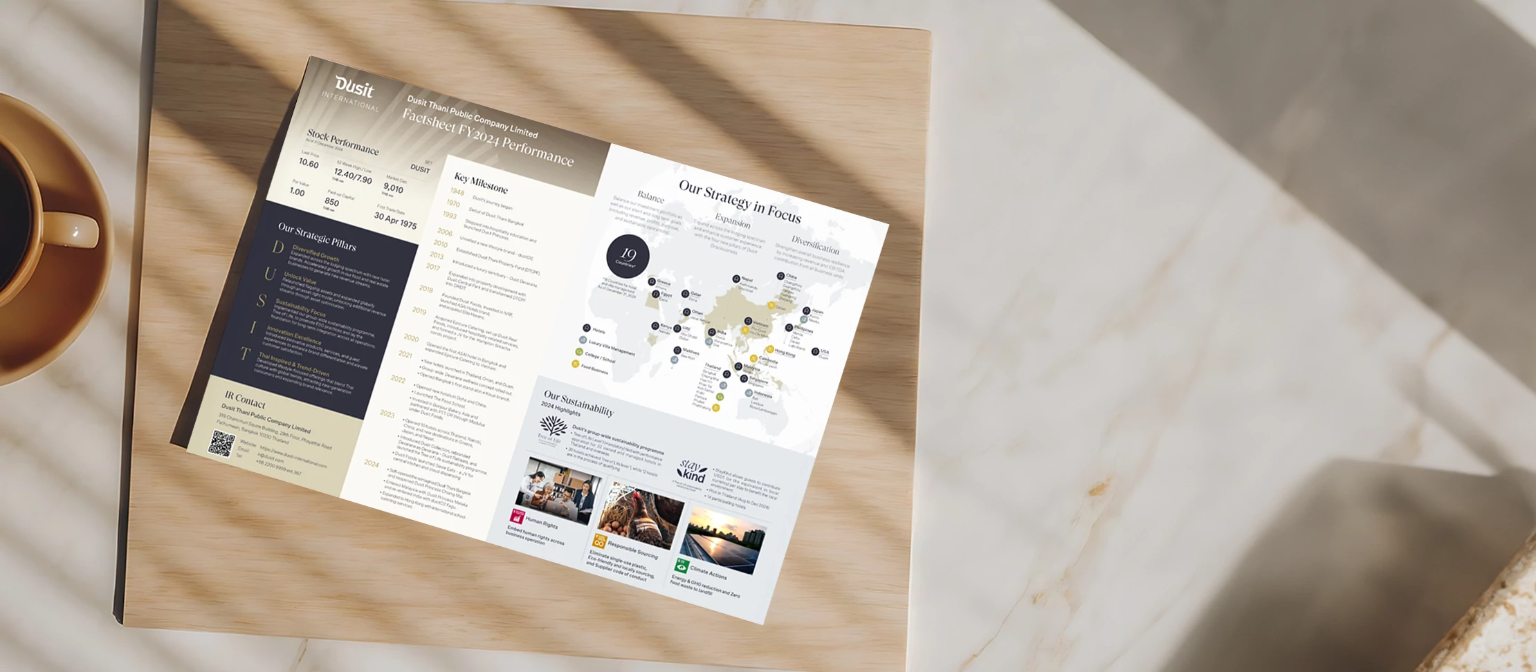 Company Factsheet FY2024