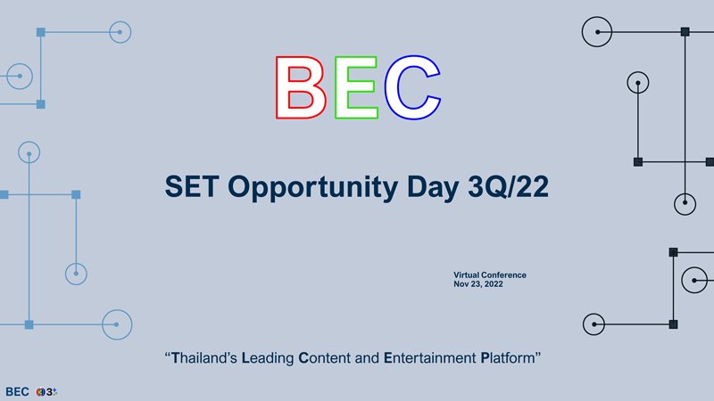 3Q/22 Opportunity Day Presentation