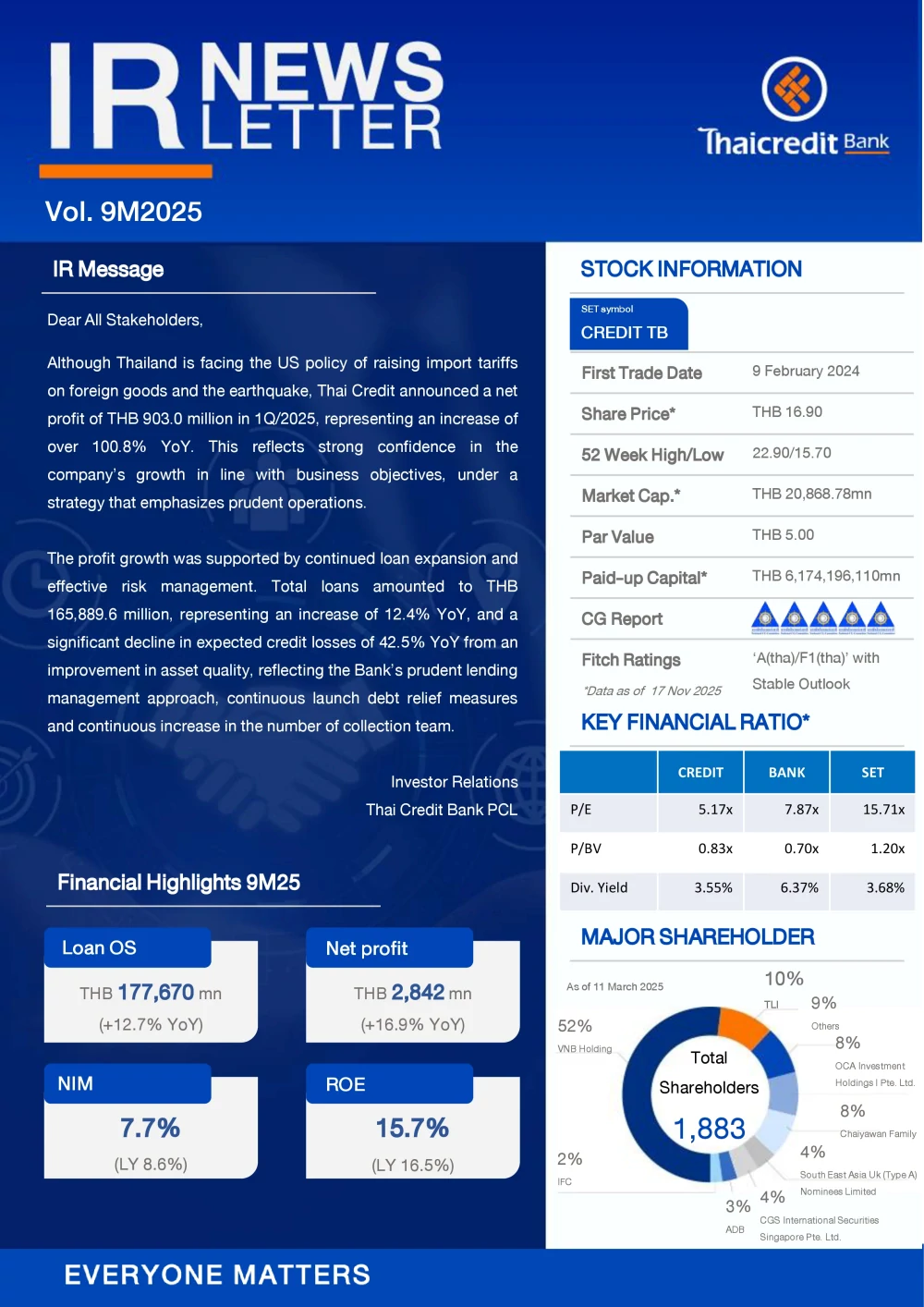 IR Newsletter Quarter 3/2025
