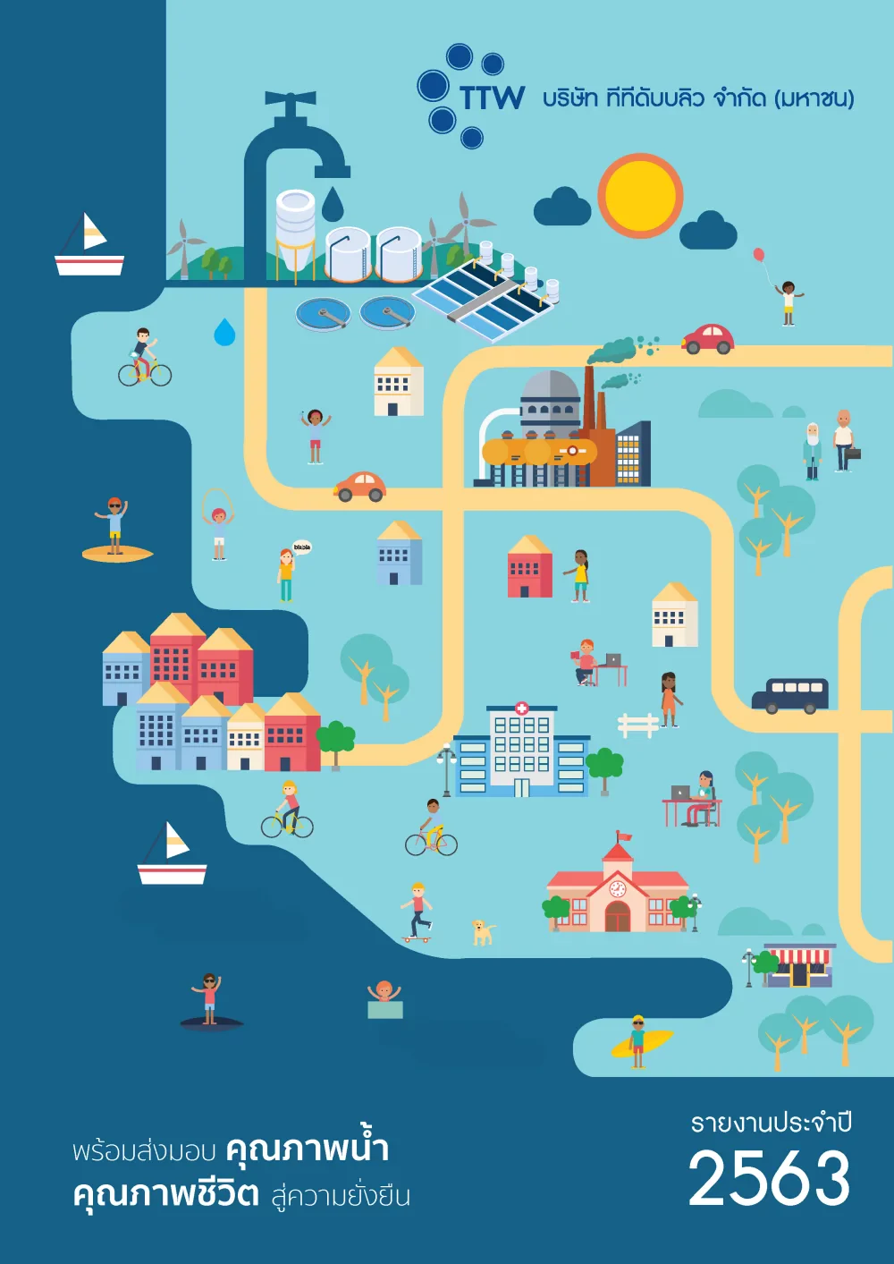 รายงานประจำปี 2563