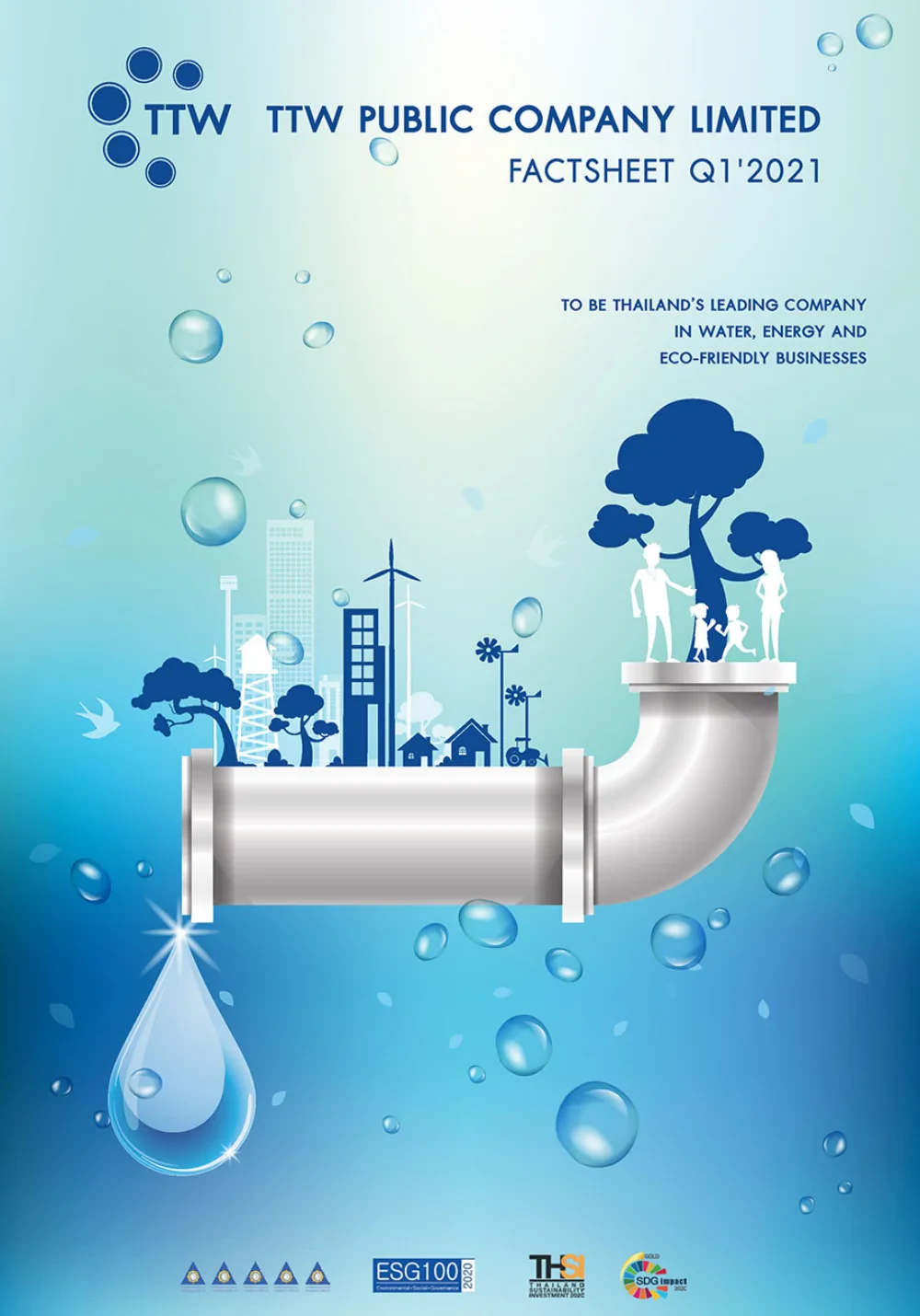 Factsheet ไตรมาสที่ 1/2564