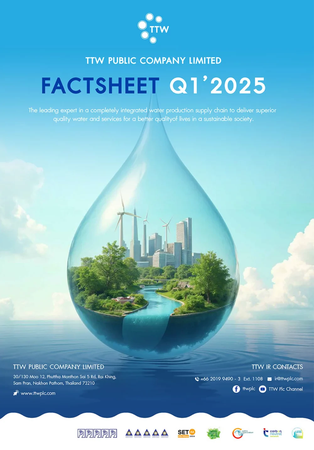 Factsheet Quarter 1/2025
