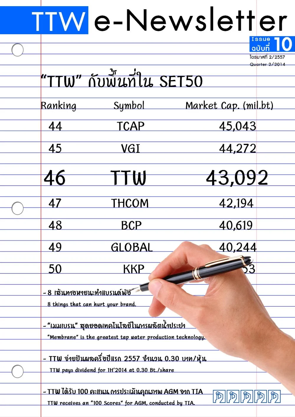 ภาพรวมการดำเนินงาน ไตรมาสที่ 2/2557