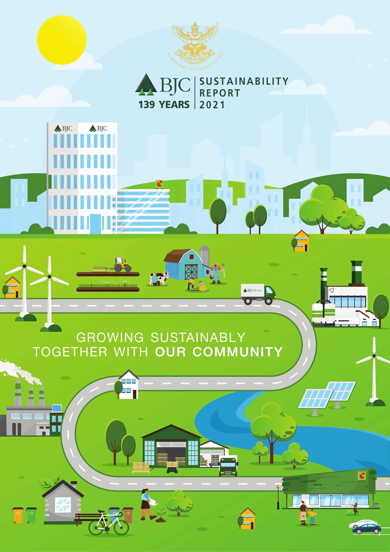 Sustainability Report 2021