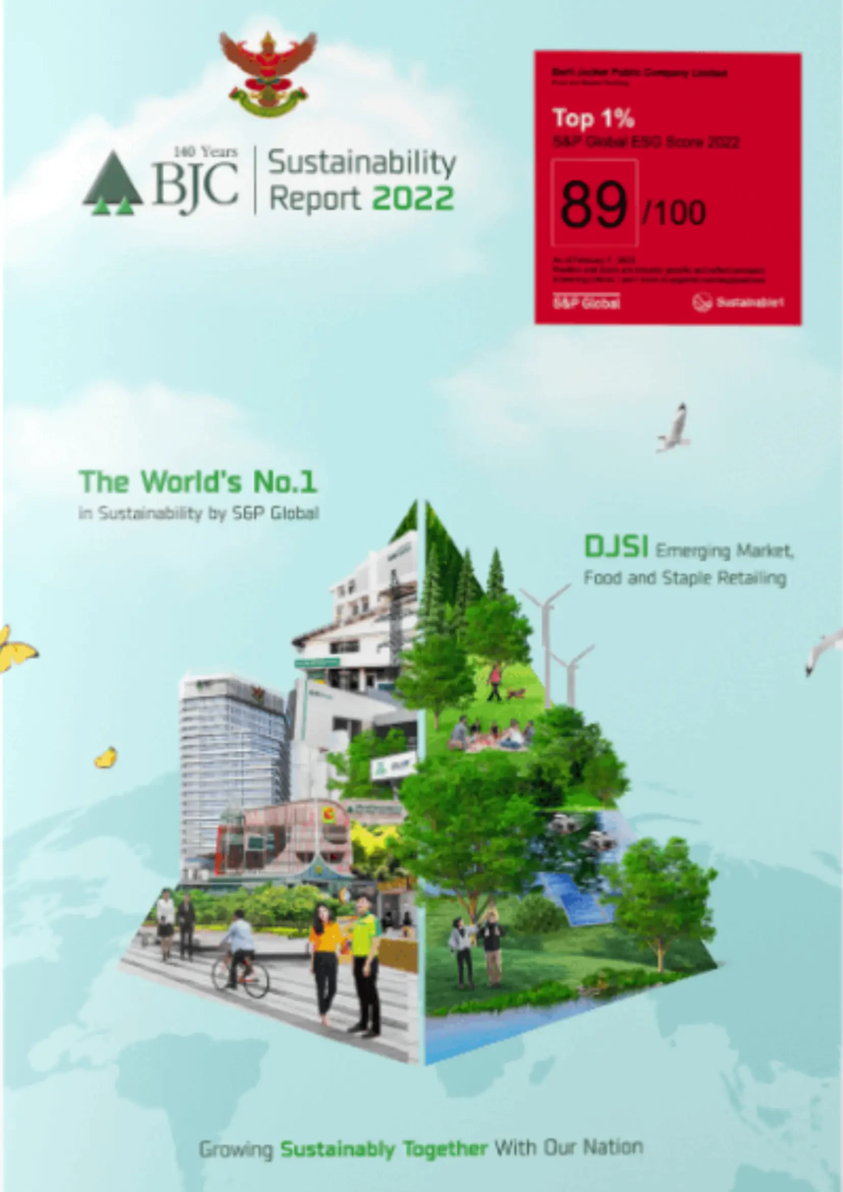 Sustainability Report 2022