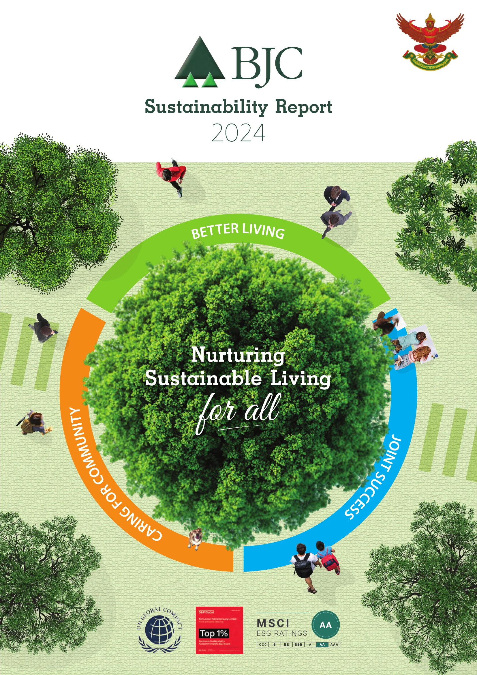 Sustainability Report 2024