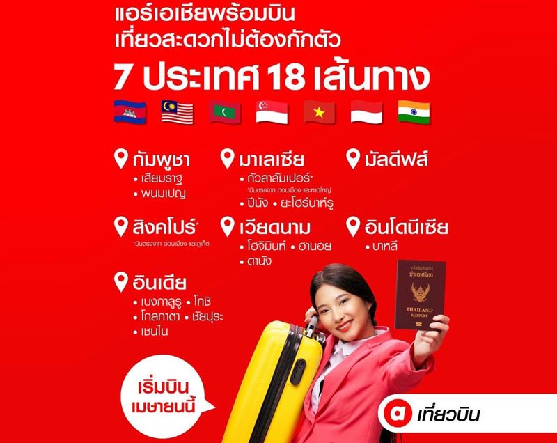 แอร์เอเชียพร้อมบิน 7 ประเทศ 18 เส้นทางระหว่างประเทศ เริ่มเมษายนนี้! บินสะดวกไม่ต้องกักตัว