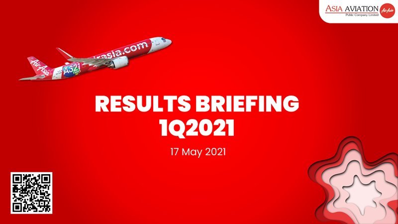 RESULTS BRIEFING Q1/2021