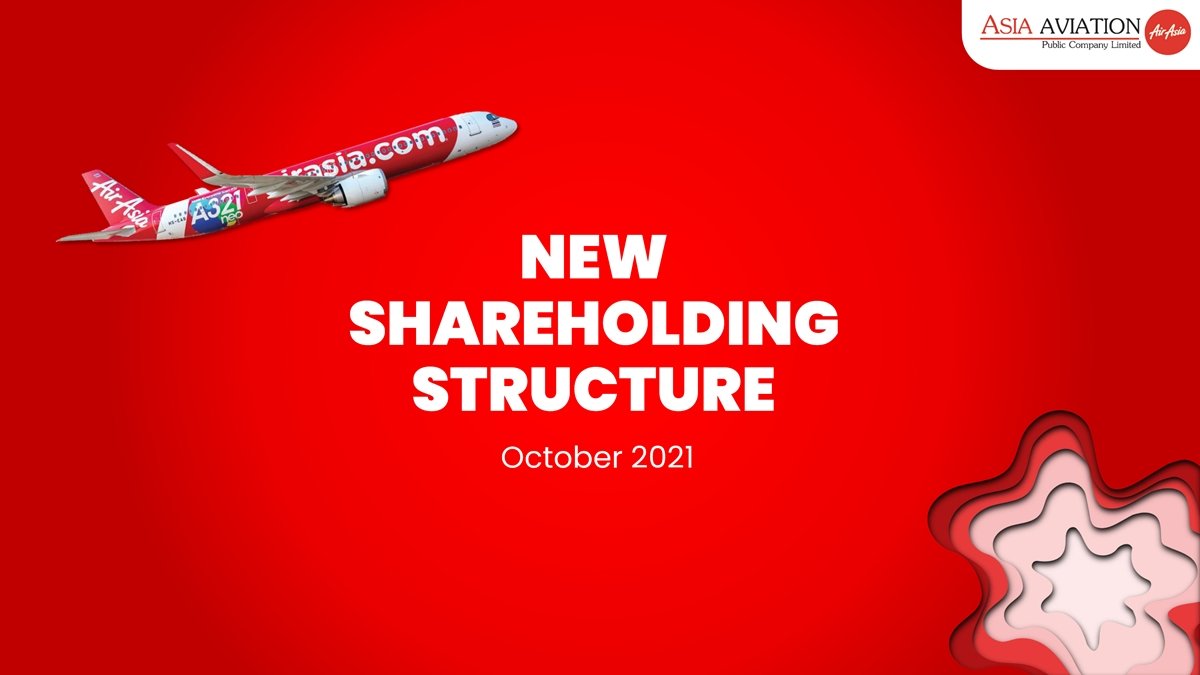 Presentations and Webcasts  Asia Aviation