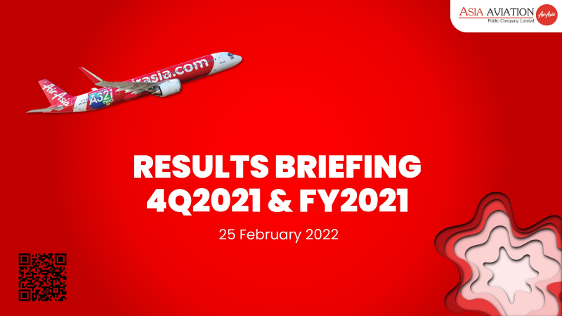 RESULTS BRIEFING FY2021