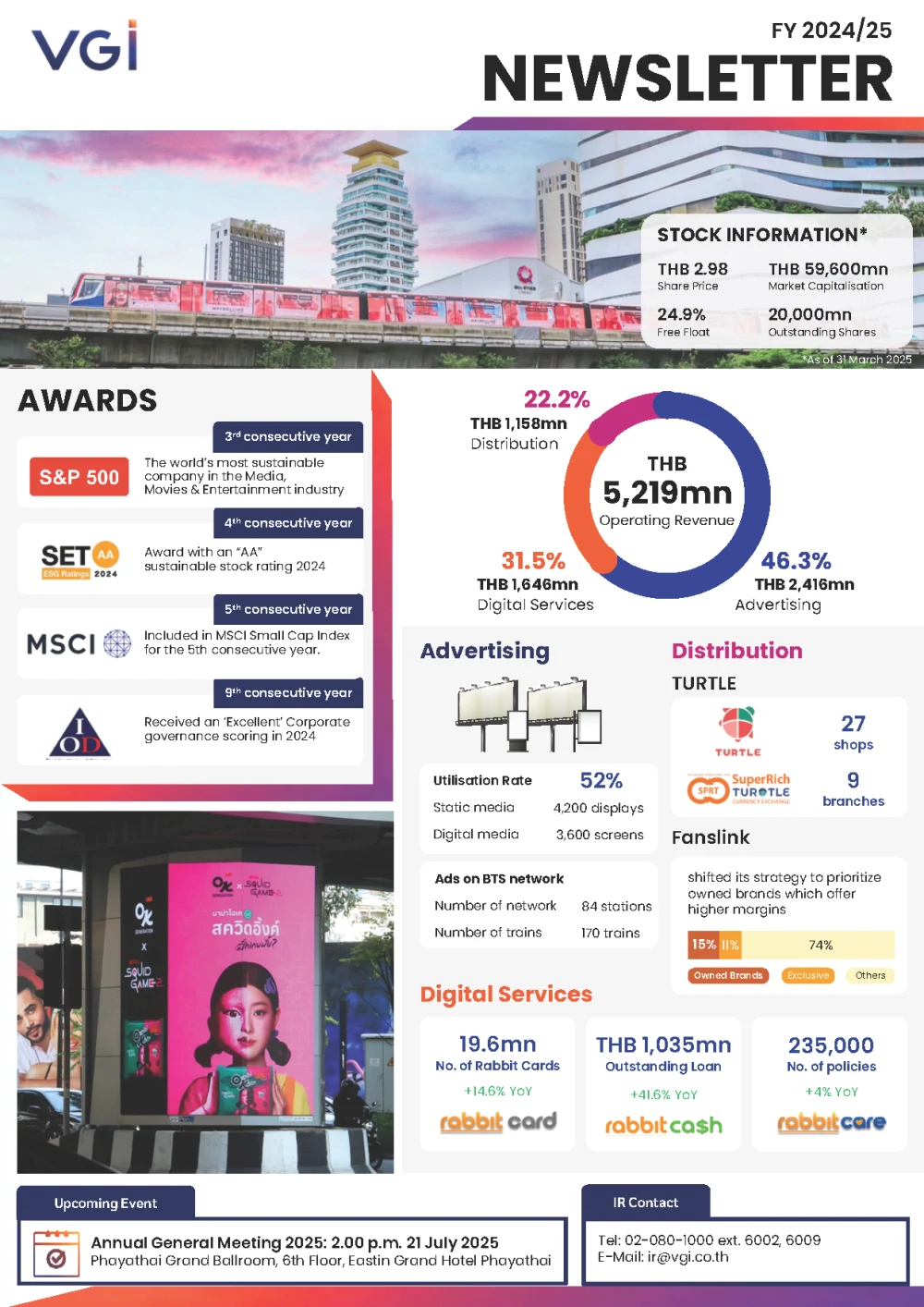 IR Newsletter FY 2024/25