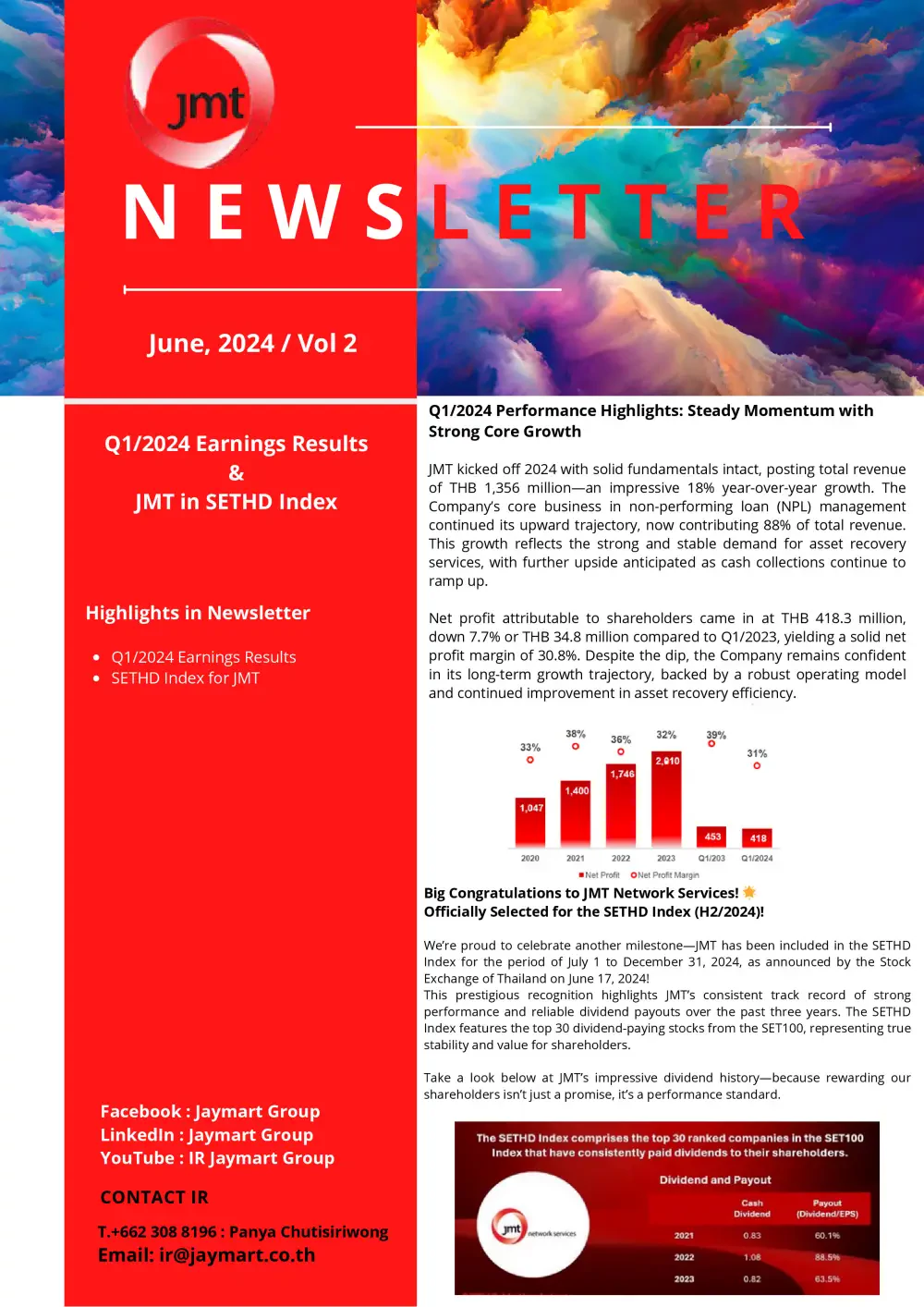 IR Newsletter Vol.2 June 2024