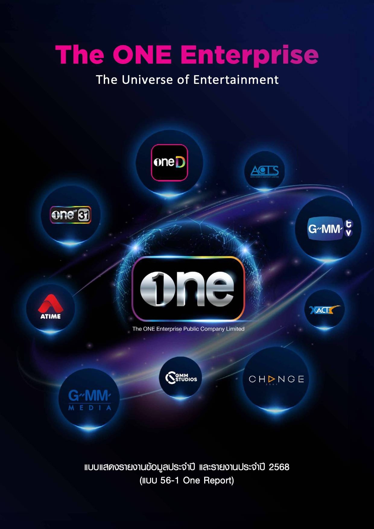แบบ 56-1 One Report ปี 2568