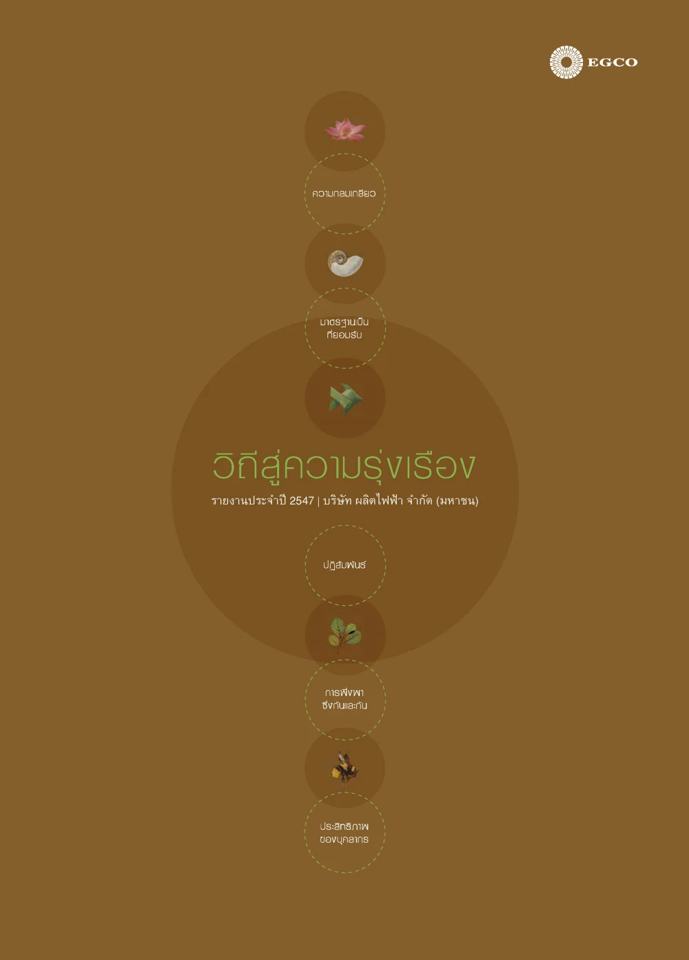 รายงานประจำปี 2547