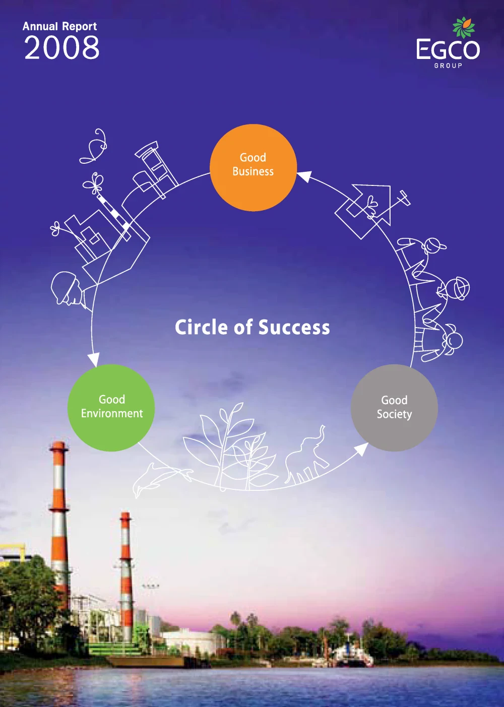Annual Report 2008