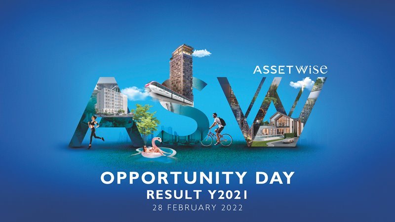 Opportunity Day - Result FY 2021