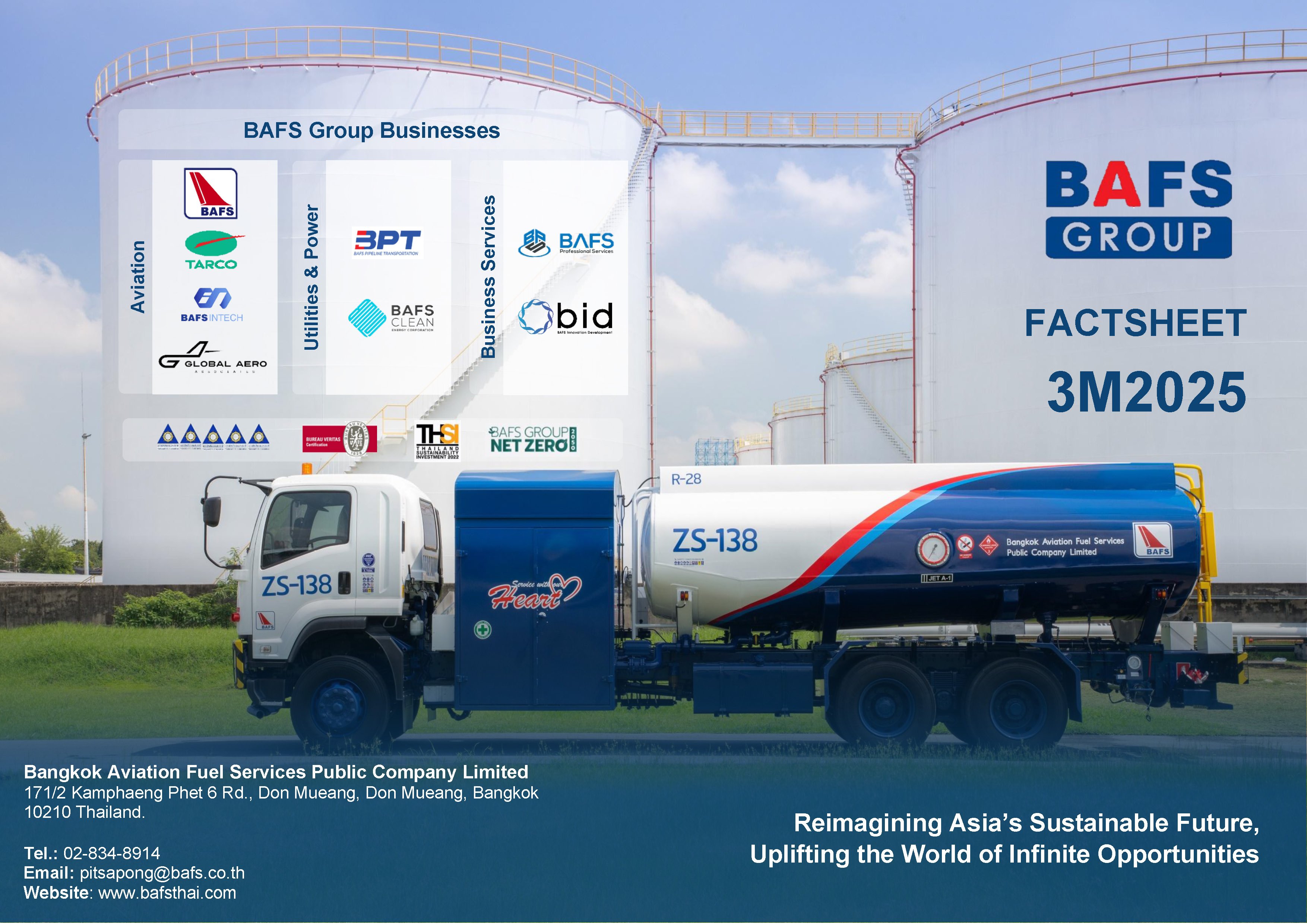 Factsheet Q1/2025