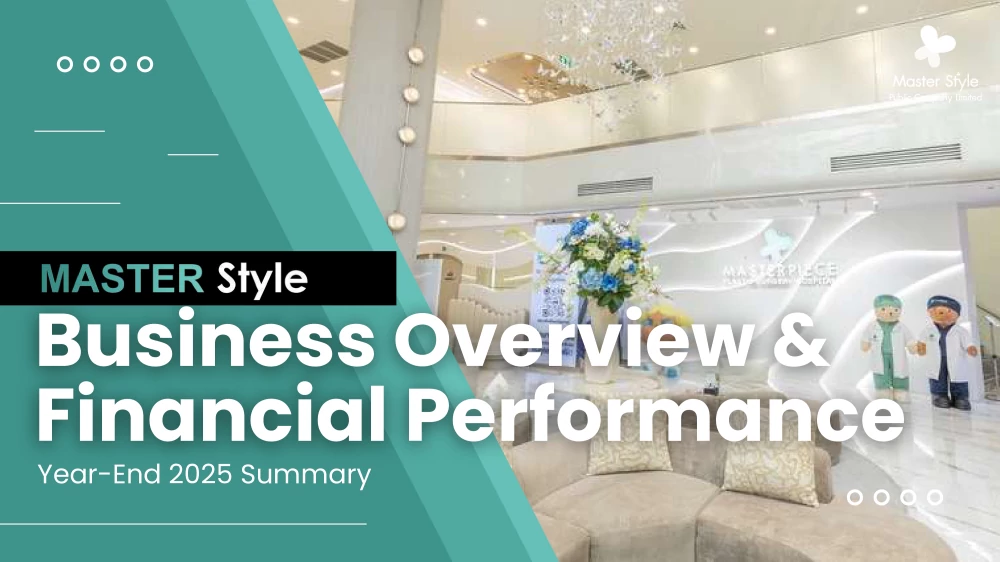 บริษัทจดทะเบียนพบผู้ลงทุนประจำปี 2568