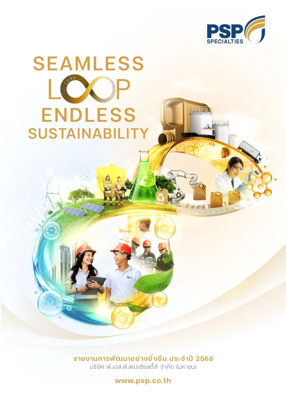 Sustainability Report 2025