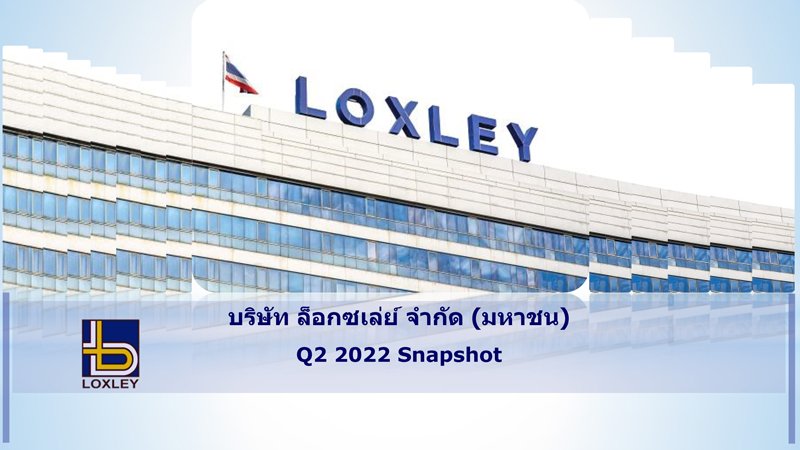 Loxley Update Snapshot Q2/2022