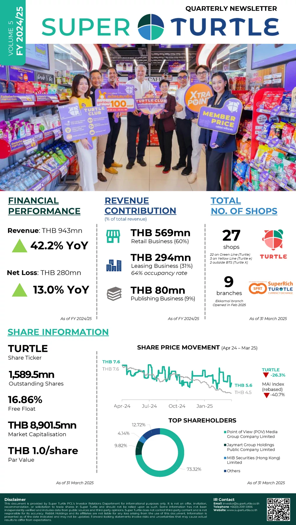 IR Newsletter FY 2024/25