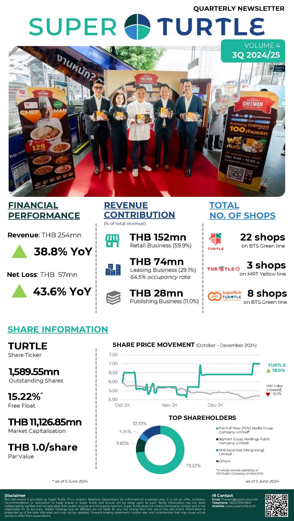 IR Newsletter 3Q 2024/25