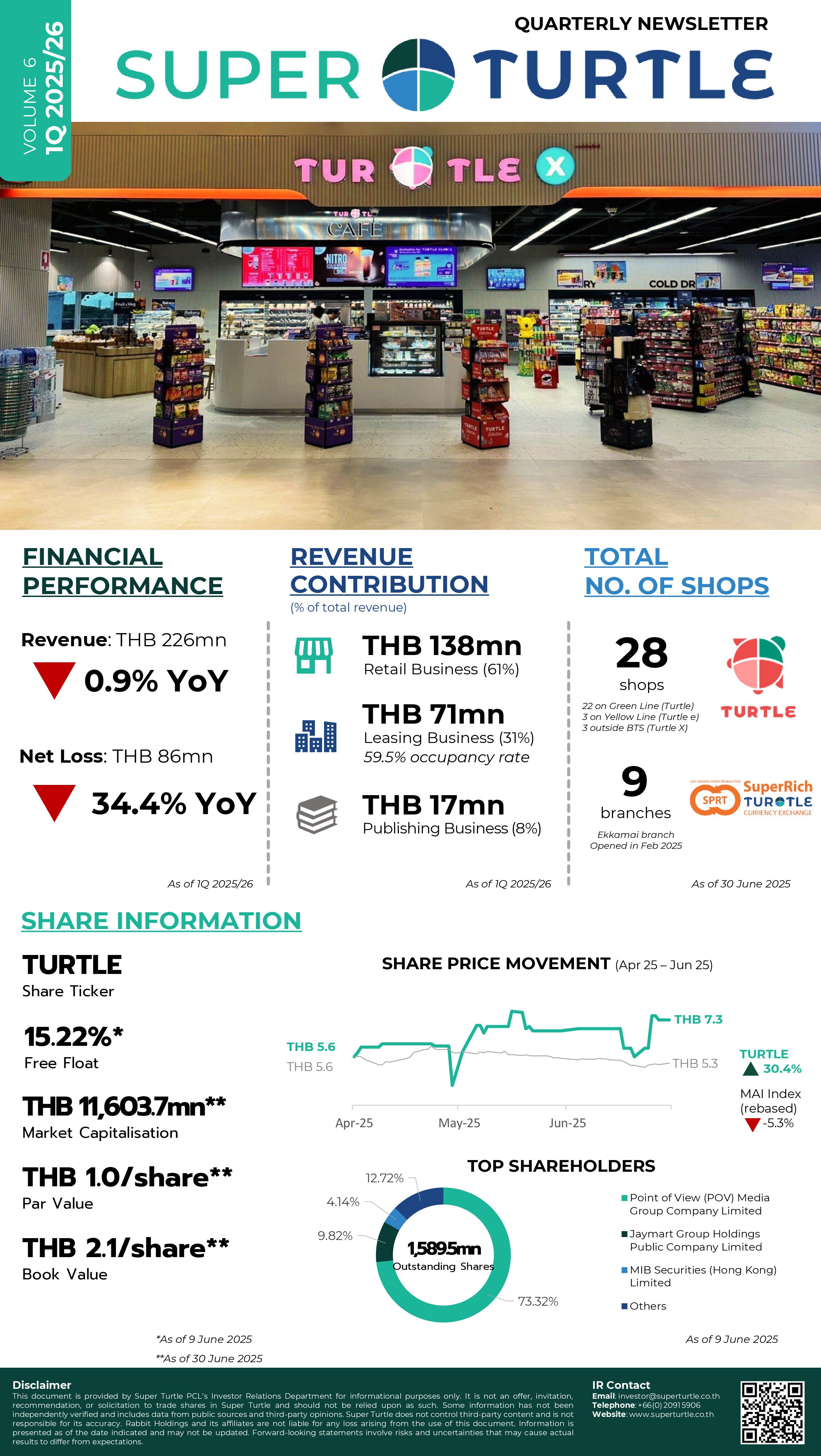 IR Newsletter 1Q 2025/26