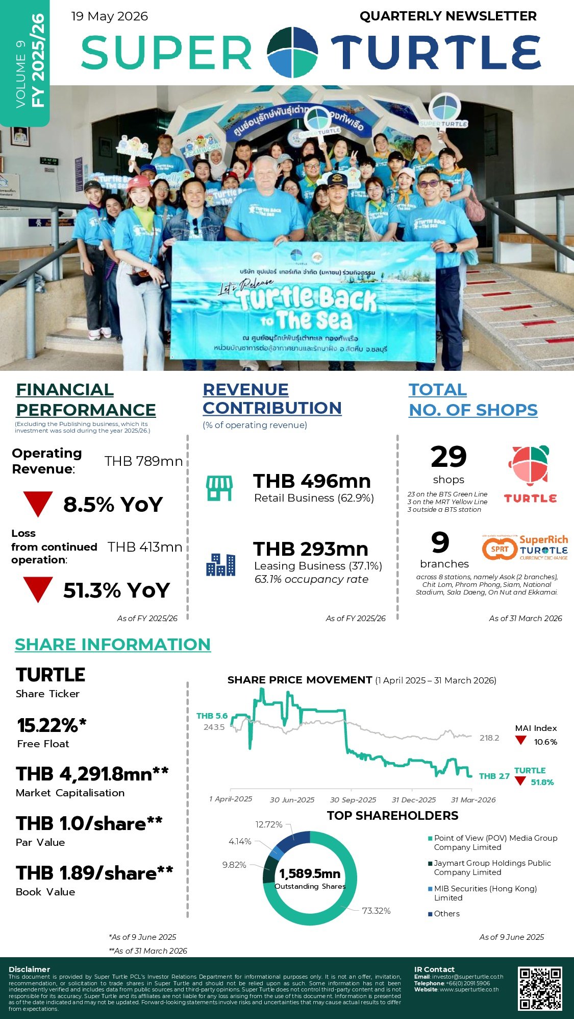 IR Newsletter FY 2025/26