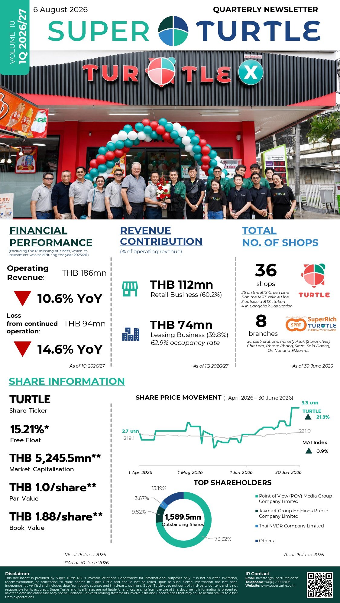 IR Newsletter 1Q 2026/27