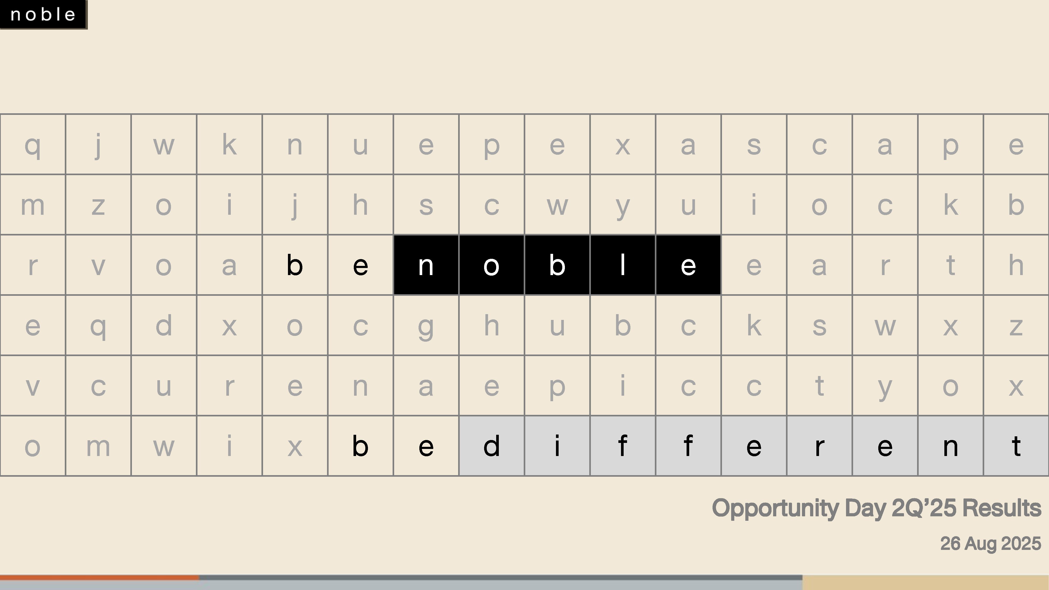 Opportunity Day Q2/2025
