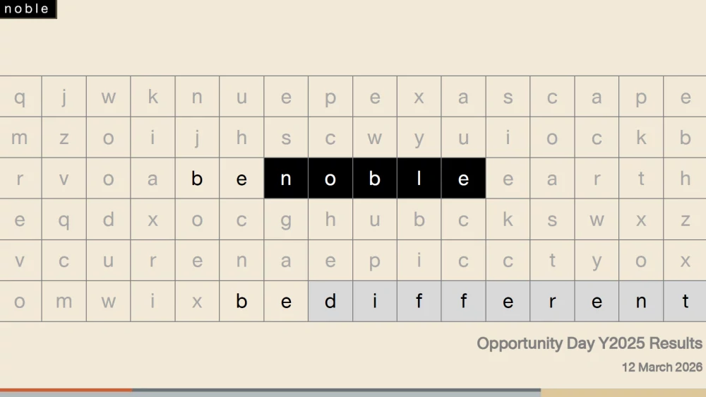 บริษัทจดทะเบียนพบผู้ลงทุน ประจำปี 2568